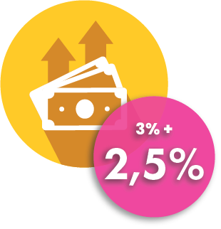 Keltainen rahakuvake, jossa seteleitä ja nuolia, pinkissä ympyrässä teksti “3 % + 2,5 %”